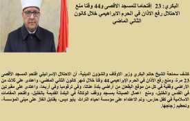 البكري: 23 اقتحاماً للمسجد الأقصى و44 وقتاً منع الاحتلال رفع الأذان في الحرم الإبراهيمي خلال كانون الثاني الماضي 