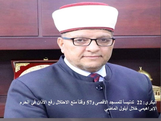 البكري: 22 تدنيساً للمسجد الأقصى و57 وقتاً منع الاحتلال رفع الأذان في الحرم الإبراهيمي خلال أيلول الماضي.
